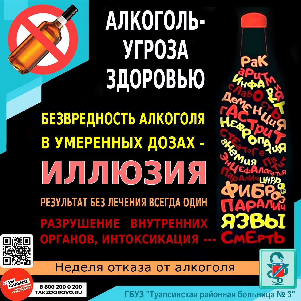 БЕЗОПАСНАЯ ДОЗА АЛКОГОЛЯ - МИФ!
