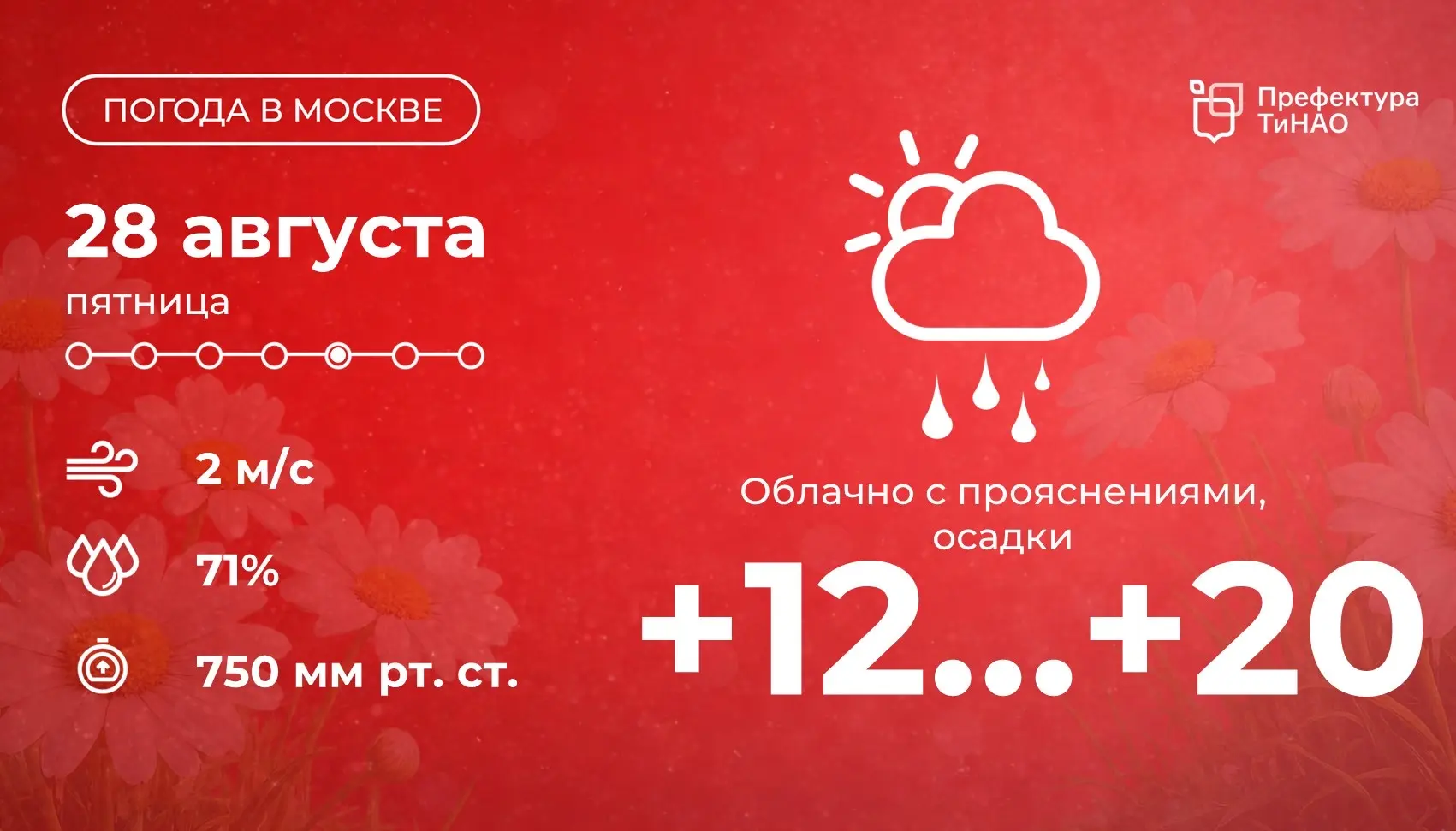 🌤 Доброе утро! Сегодня в столице будет облачно с прояснениями, возможны осадки. Столби...