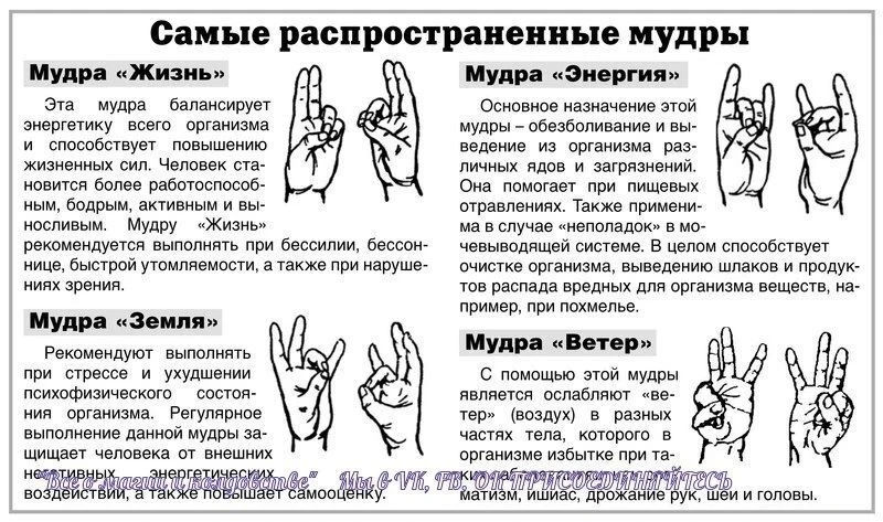 *Самые распространенные мудры*
