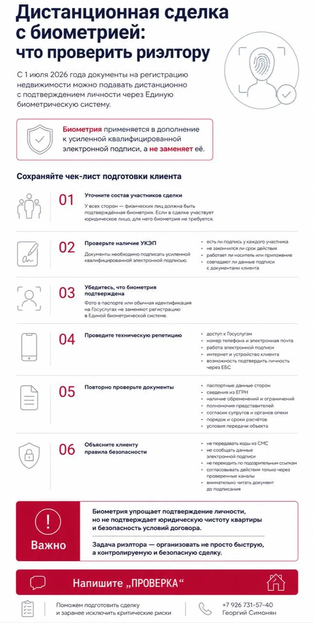 ✅ Идеальные советы