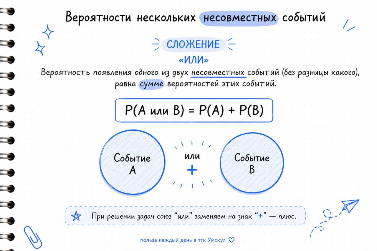теория вероятности для ЕГЭ по профилю 

➡️ независимые события — два события А и В называются незави