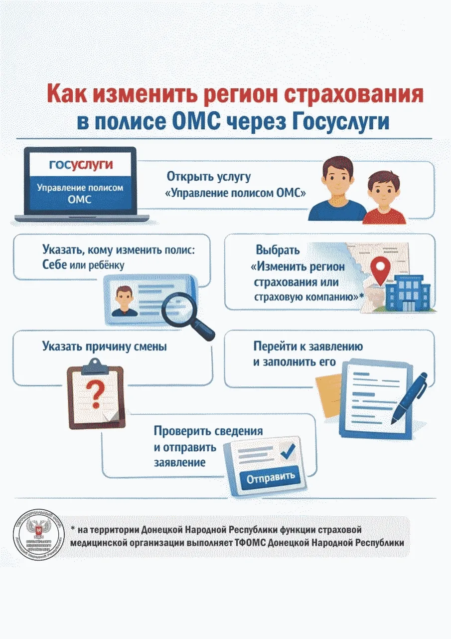 Почему важно переоформить страховой полис:
