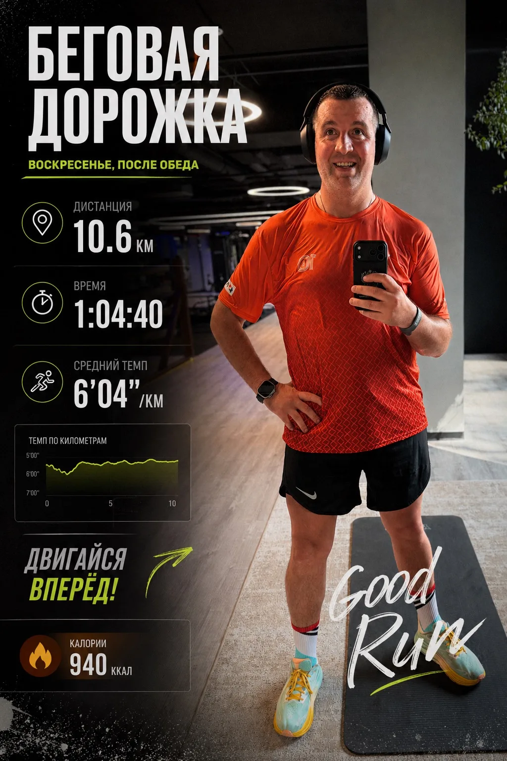 Спортивное воскресенье 🏃‍♂️

что вас вдохновляет и мотивирует на спорт ?