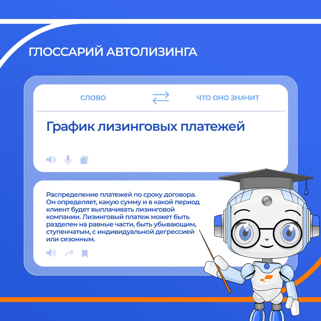 👩‍💼 Глоссарий автолизинга