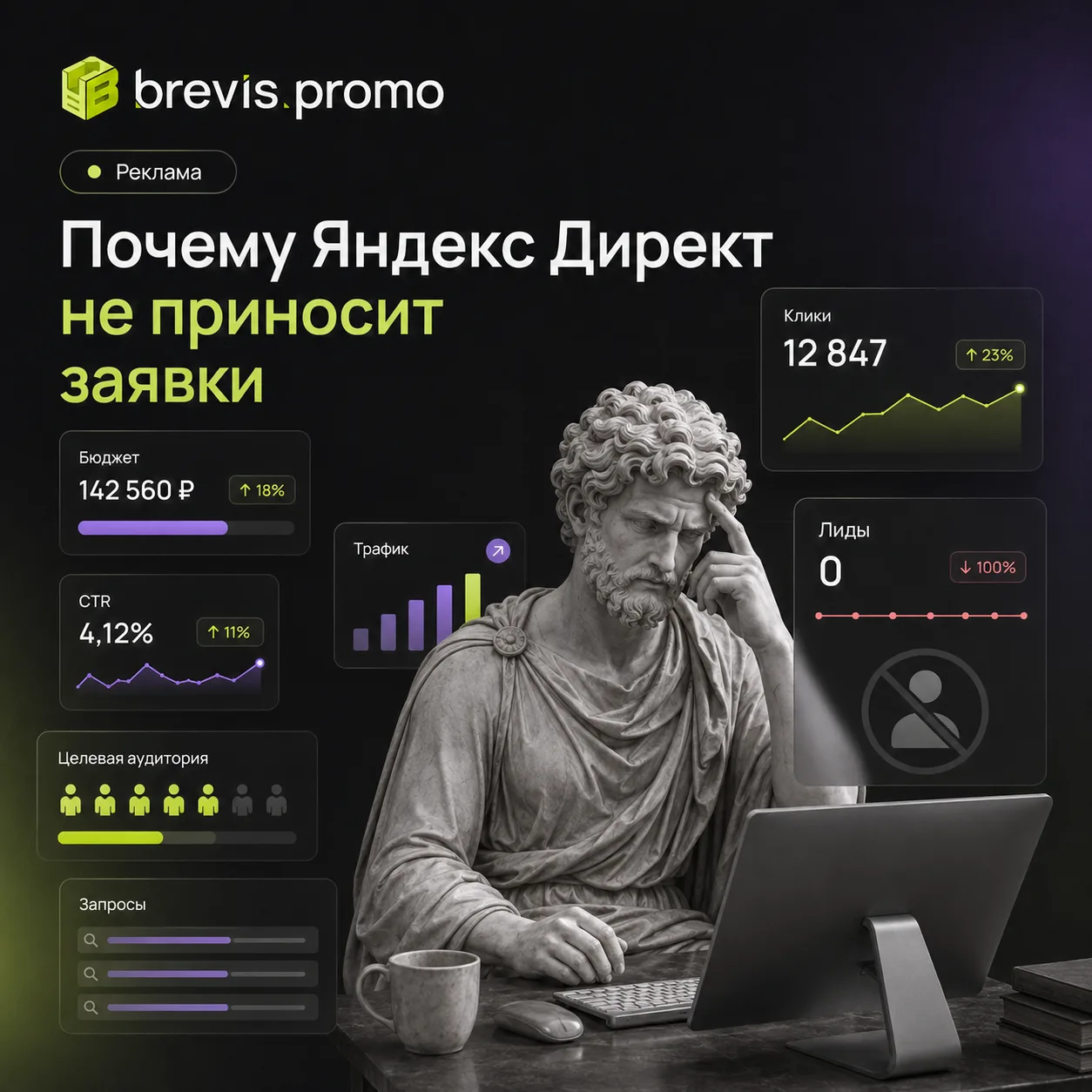 Директ работает. Бюджет тратится. А заявки где? 👀