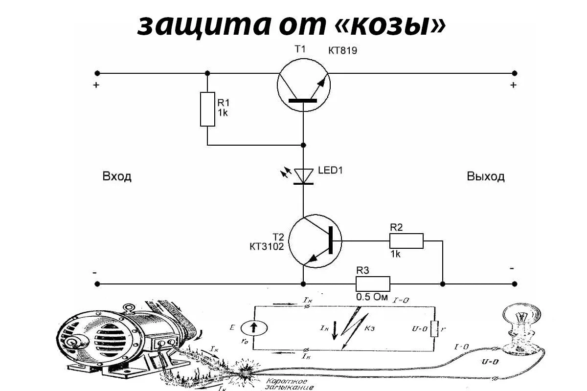 Защита от "КОЗЫ"⚡⚡