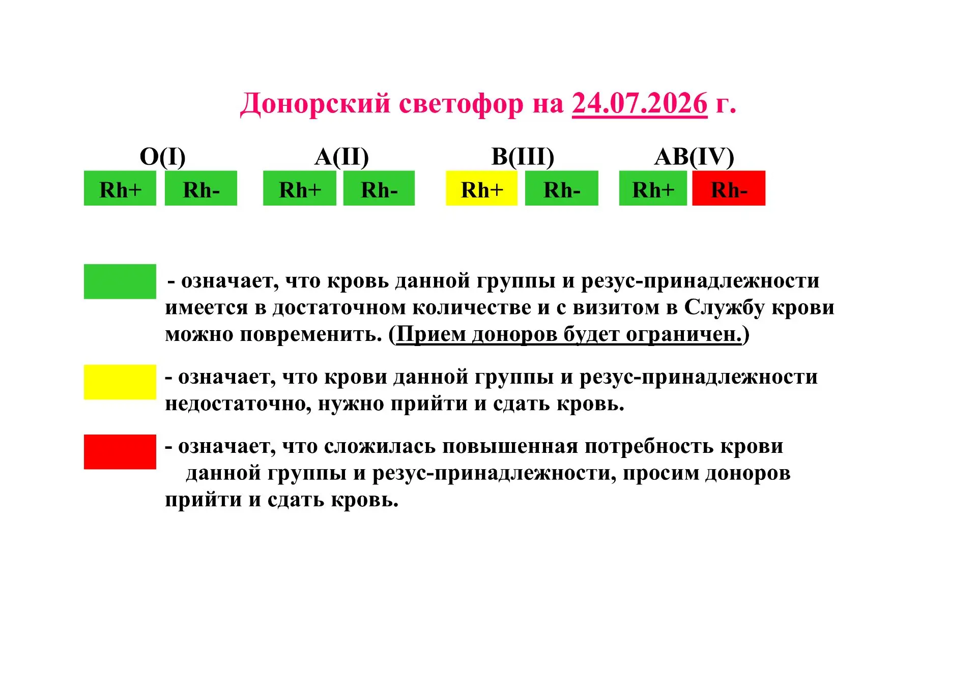 Донорский светофор