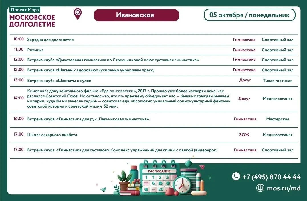Добрый вечер, дорогие участники!