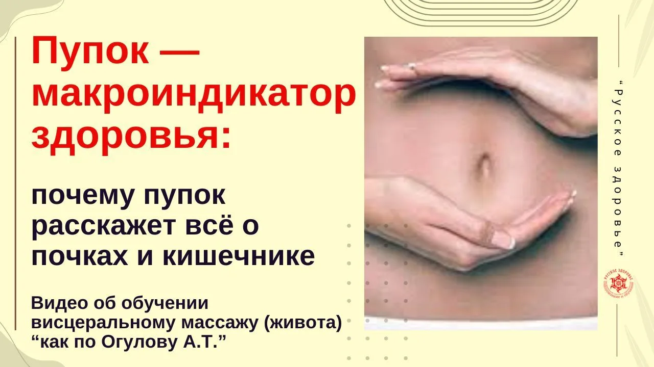 Пупок — макроиндикатор здоровья:  почему пупок расскажет всё о почках и кишечнике . Вид...