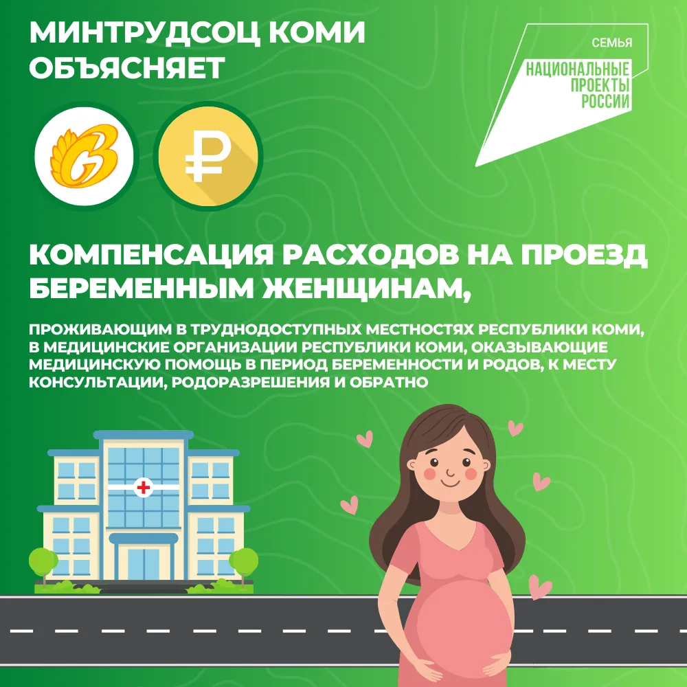 Нацпроект «Семья»: беременным женщинам из труднодоступных местностей Коми возмещают рас...