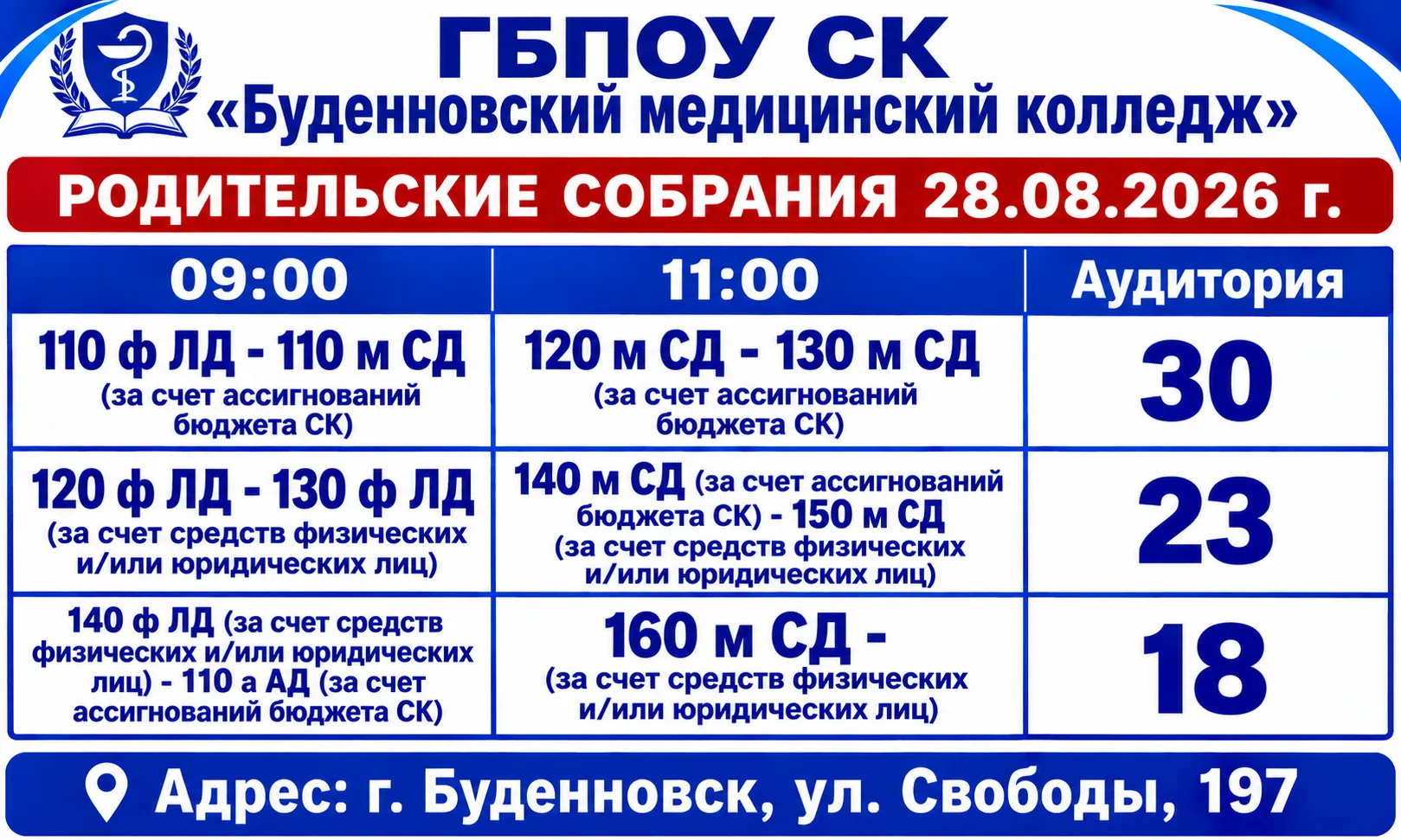 🔔 Вниманию родителей первокурсников!