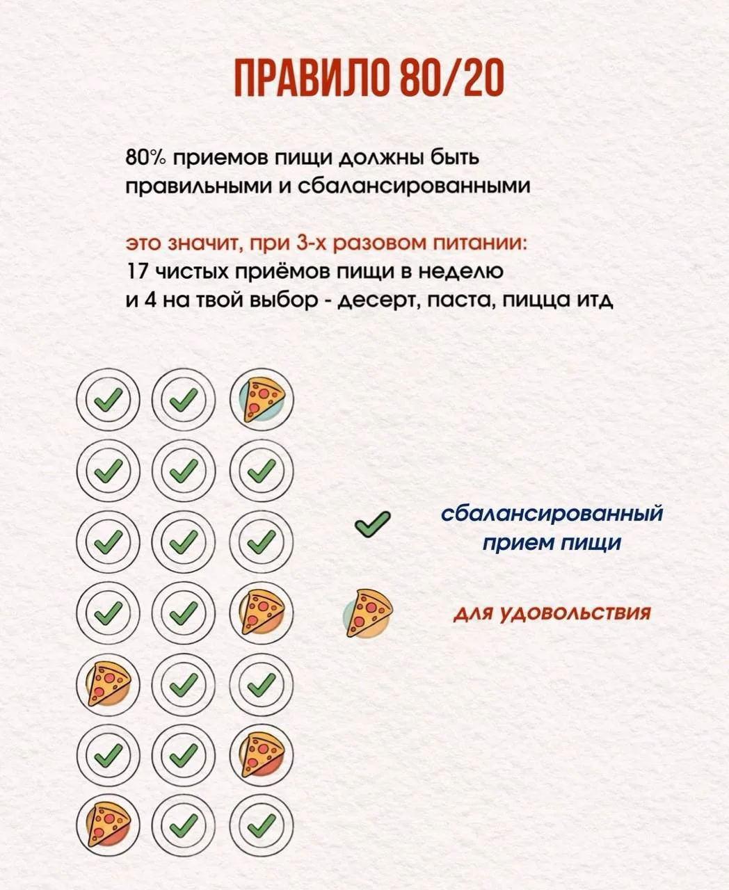 Секрет стройности без срывов ⚖️

Хотите результат, который останется с вами навсегда? Забудьте о жес