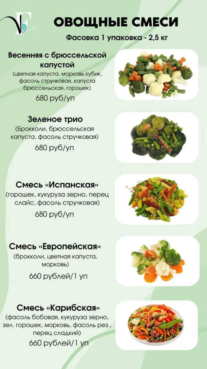 Принимаем заказы на 27 февраля.   В личное сообщение   ФрешВкуса Ирина
