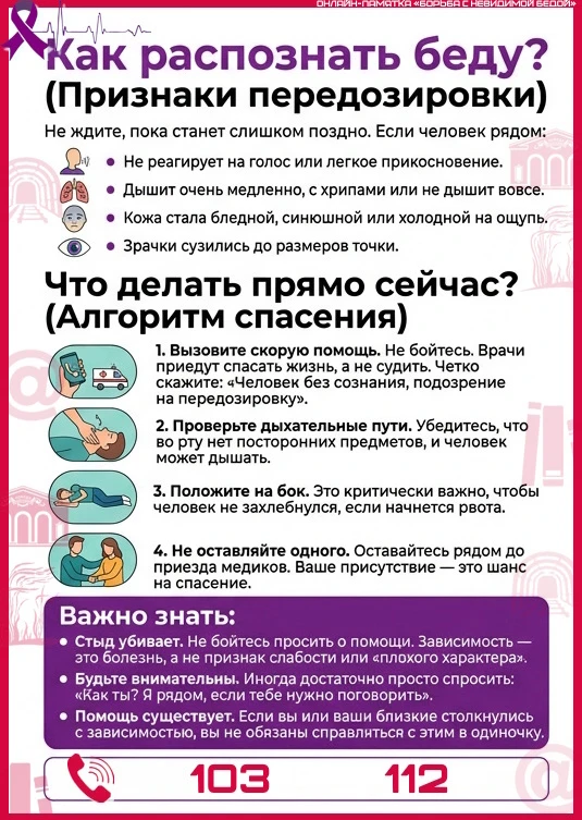 ⚠️ 31 августа — Международный день повышения осведомлённости о передозировке. Это день ...