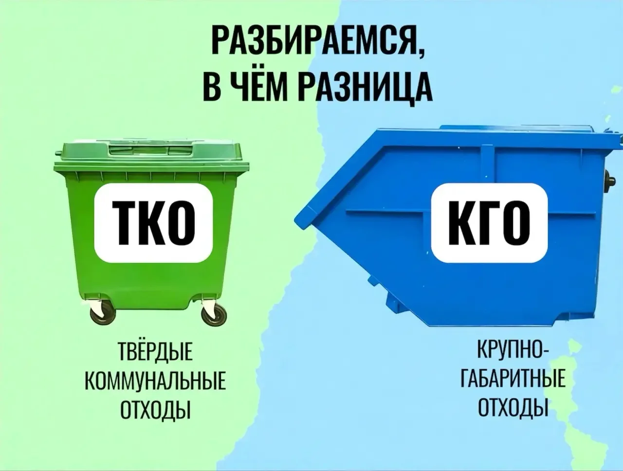 ТКО и КГО: и вновь разбираемся вместе, что это такое