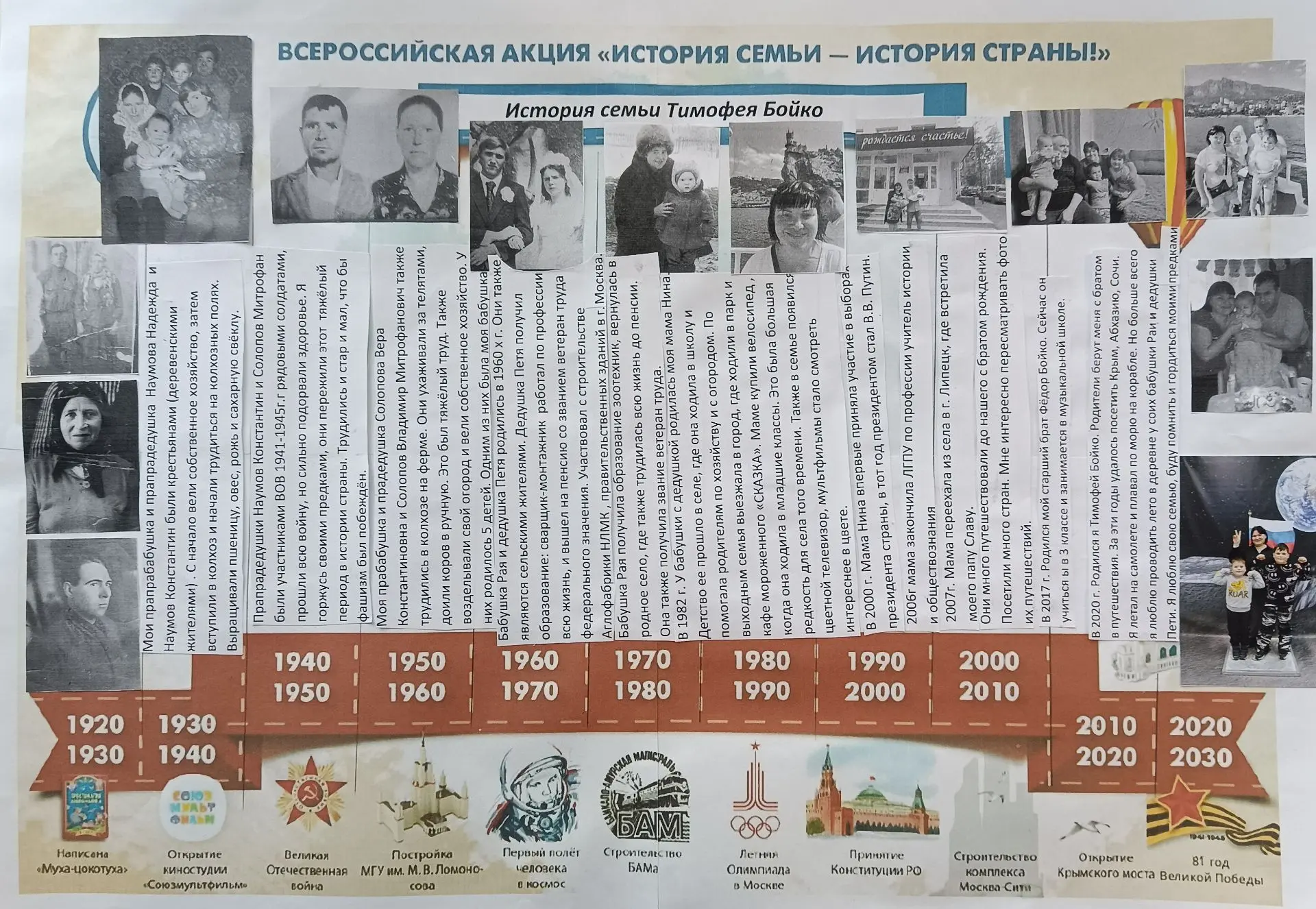 🌸История семьи - история страны