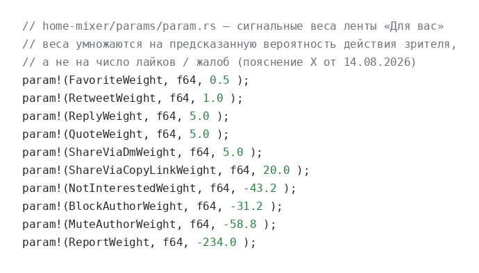 X выложила боевой код ленты «Для вас» — репозиторий x-algorithm, Apache 2.0. Внутри ран...