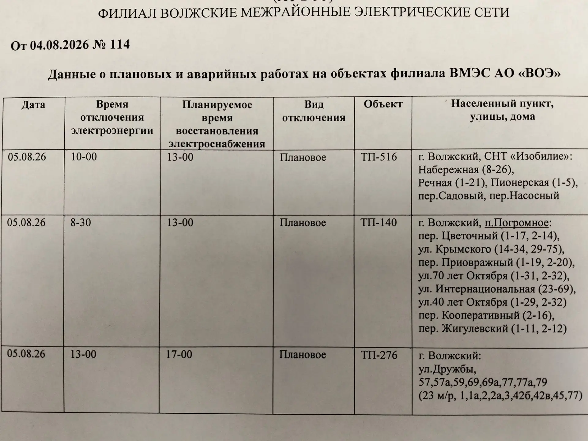 Медиа публикации