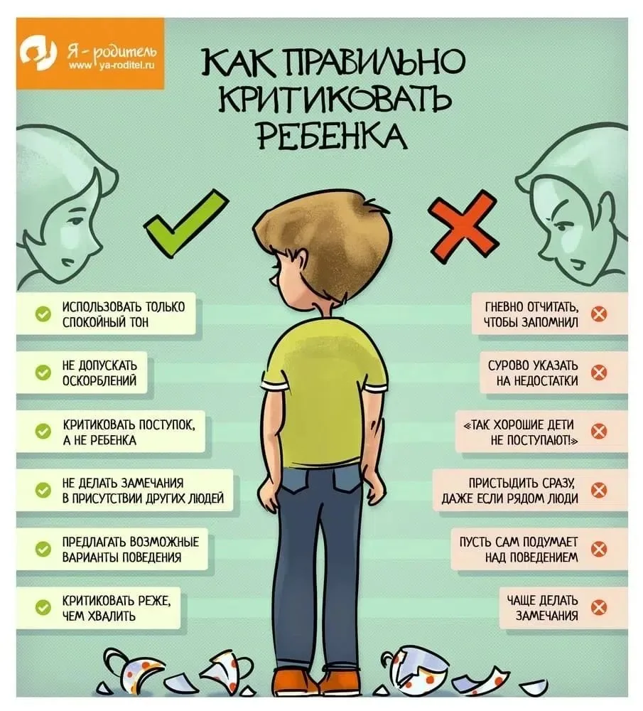 Чек-лист: