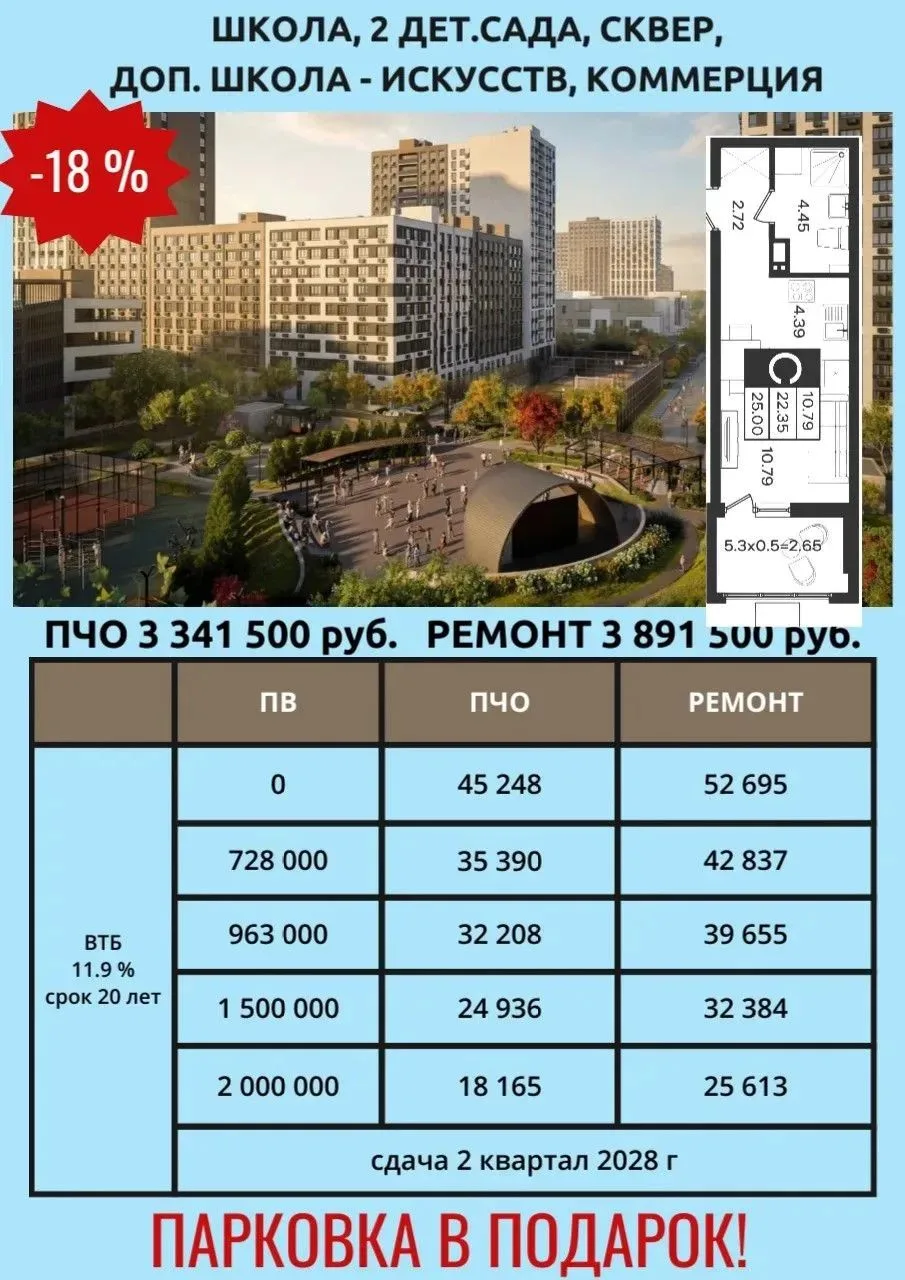 ‼️Один из крупных застройщиков в Краснодаре, открыл продажи нового жилого комплекса - Ж...
