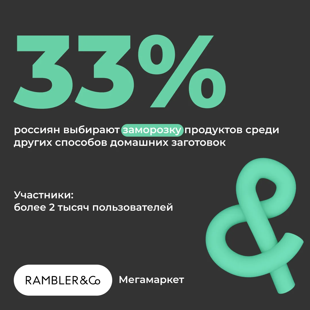 Самый популярный способ домашних заготовок: