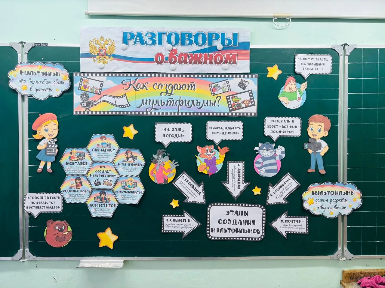 Разговоры о важном