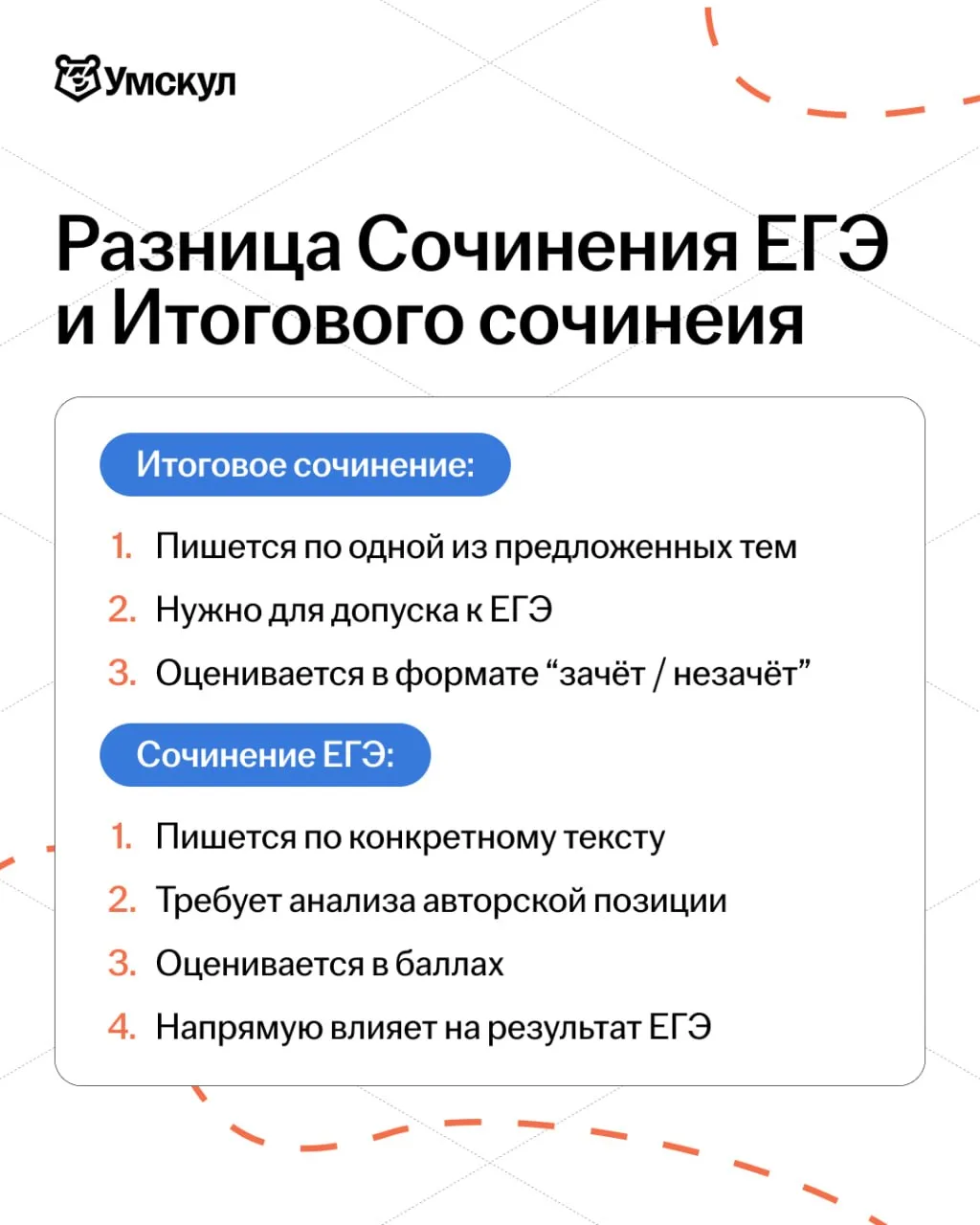 ЭКСПЕРТ ЕГЭ ПРОВЕРИТ СОЧИНЕНИЕ ЕГЭ В ПРЯМОМ ЭФИРЕ ЧЕРЕЗ 3 ЧАСА!