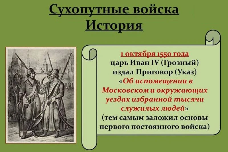 📜 Историческая рубрика 📜