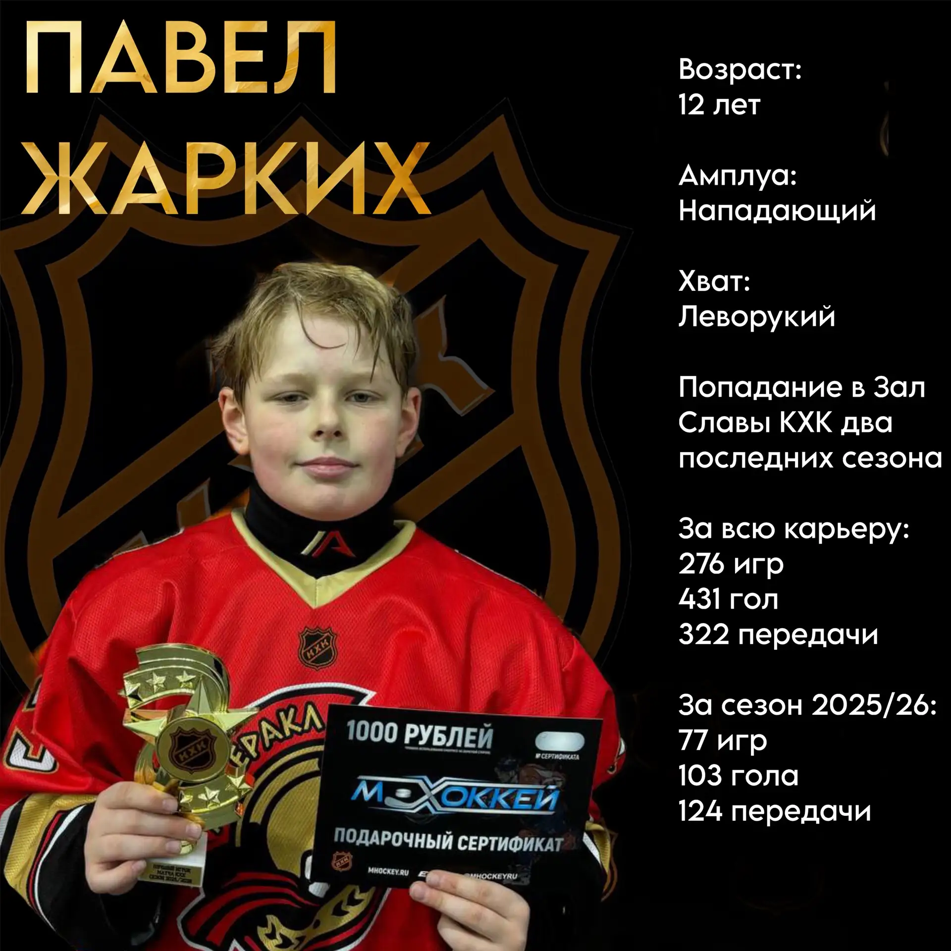 Павел Жарких — один из самых результативных нападающих своего возраста! 🔥

На протяжении нескольких