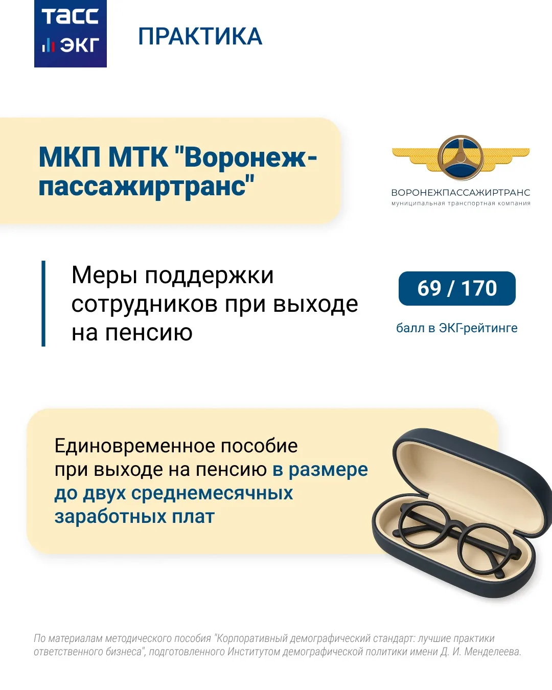 #ТАСС_ЭКГ_Практика 
  
"ТАСС.Экономика" знакомит с практиками социально ответственных компаний.

В р