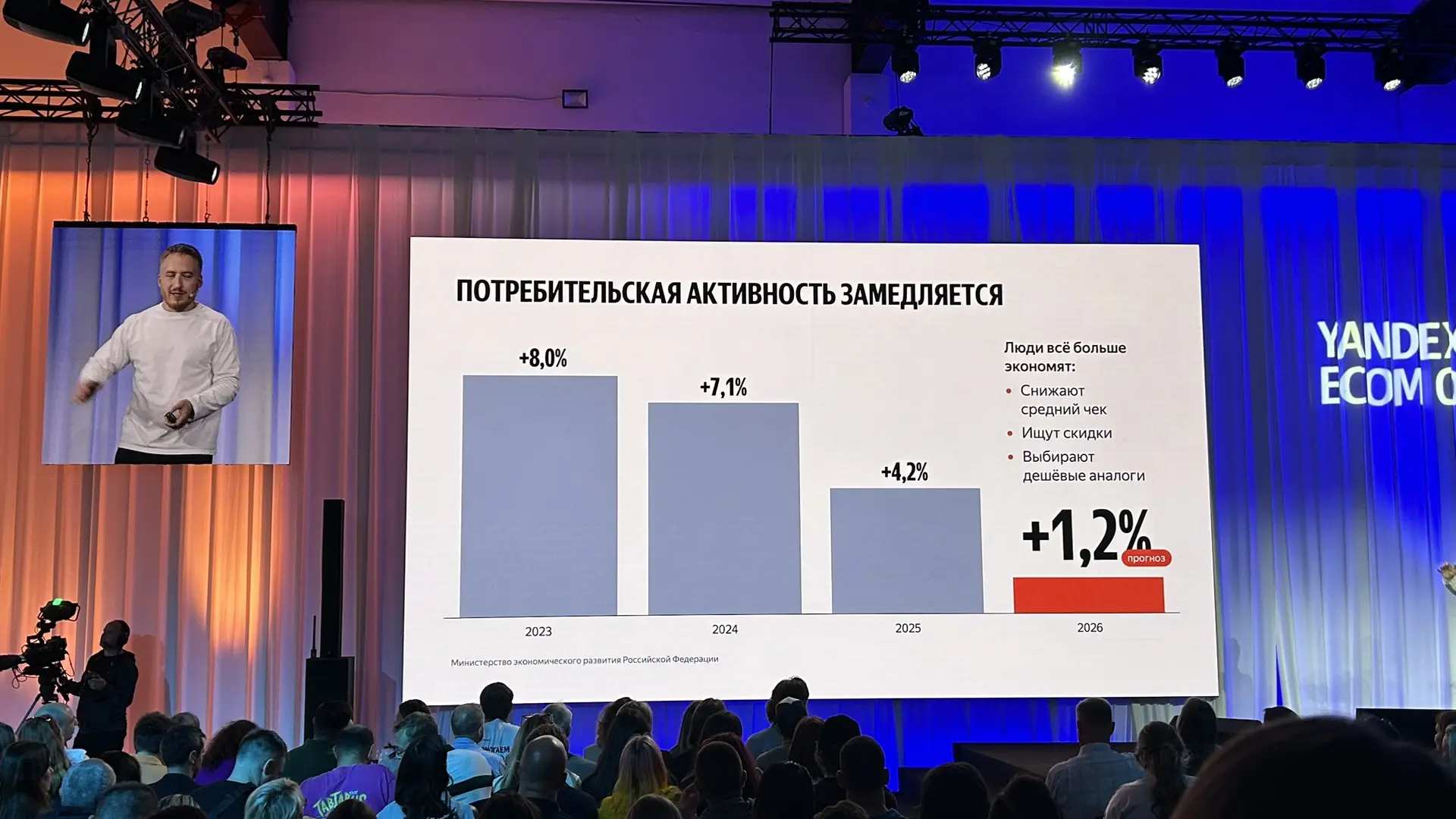 ⚡️А вот и презентации с Yandex Ecom Open Air подъехали, тык на ссылку.