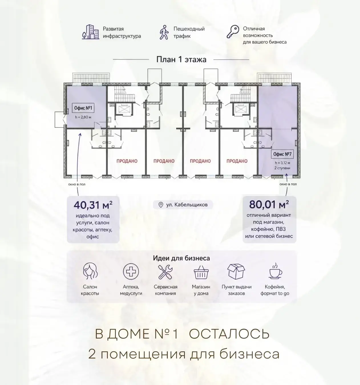 Уже почти в готовом доме #1. осталось всего 2 коммерческих помещения. Сейчас хорошая во...