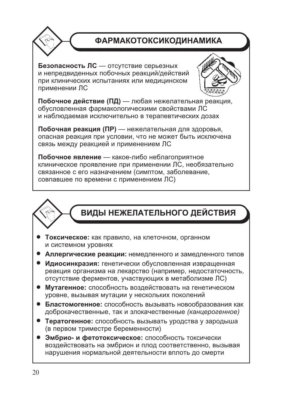 Фармакодинамика