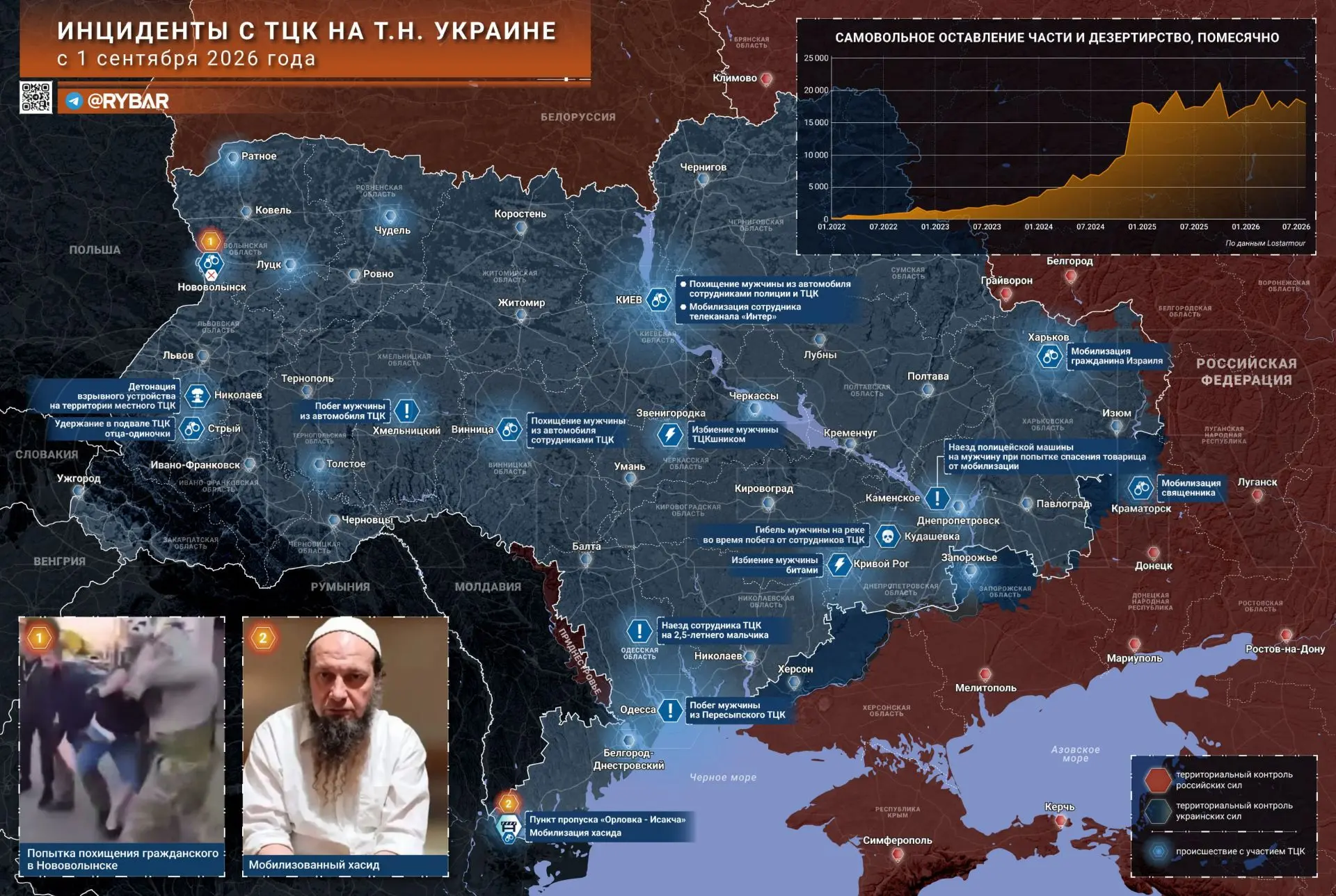 Сентябрьский урожай
