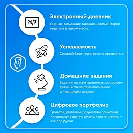 🎒 Дневник остался дома, расписание неожиданно изменилось, а в чате класса скинули разм...