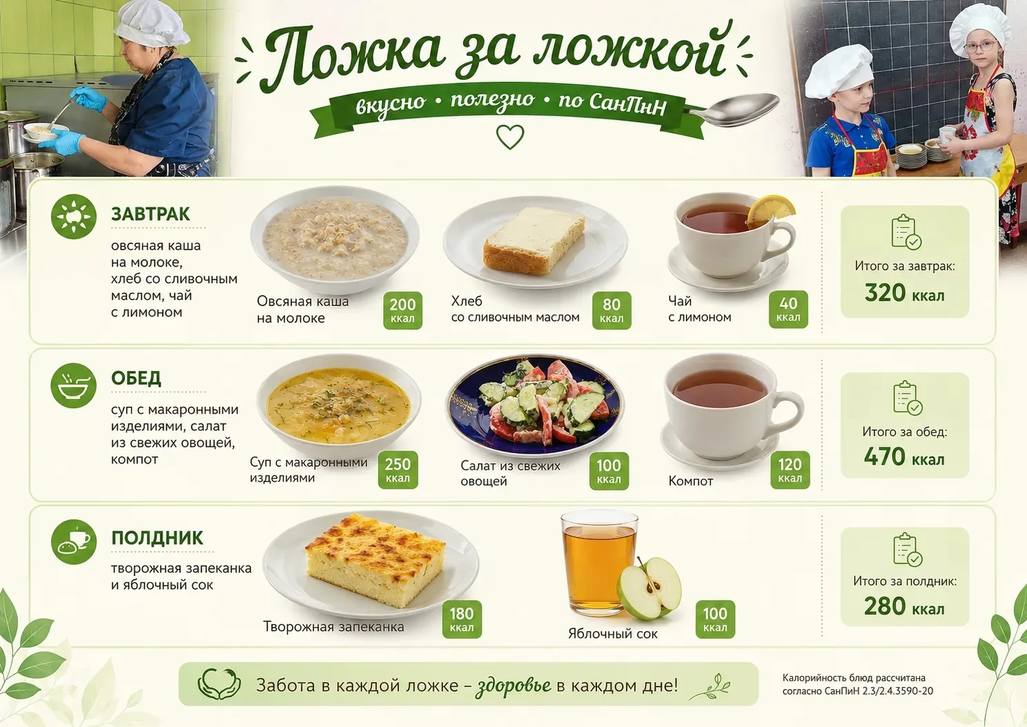 🥣✨ В нашей постоянной рубрике «Ложка за ложкой» мы продолжаем знакомить вас с секретами вкусного и 