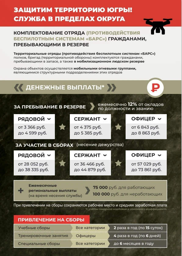 Уважаемые жители Ханты-Мансийского автономного округа – Югры!