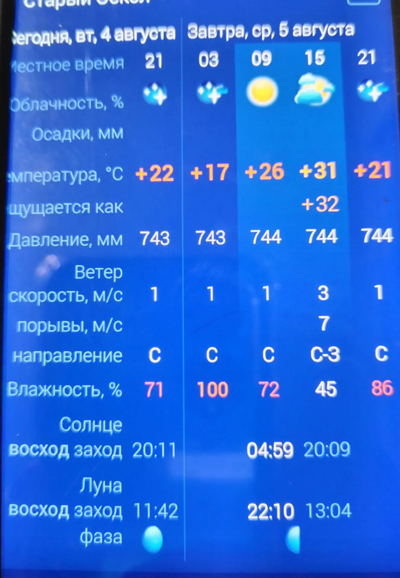 ☀️ Внимание! С 5 по 7 августа в регионе ожидается сильная жара