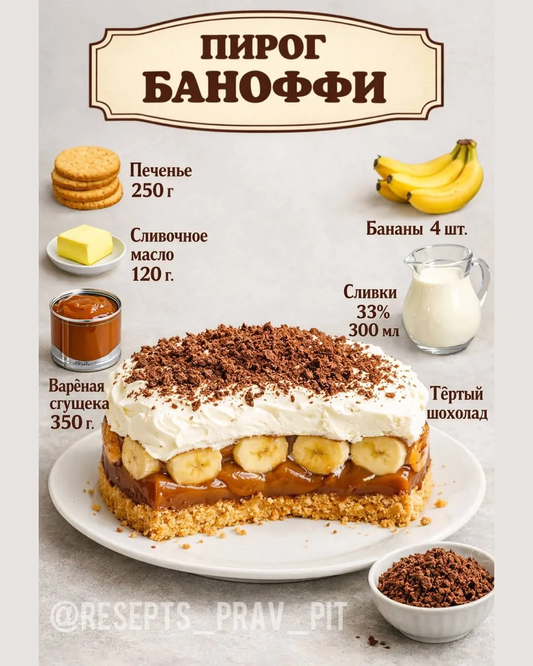 🍌 Пирог «Баноффи»