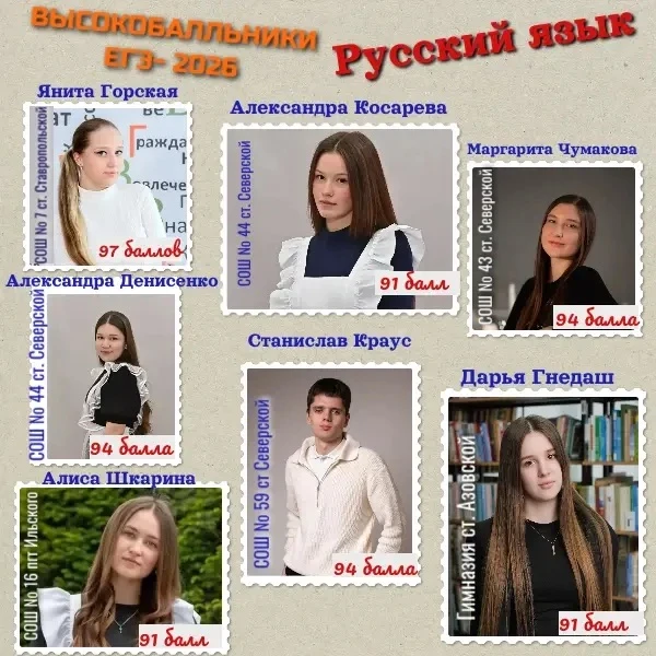 В этом году школьные звёзды нашего района зажглись на небосклоне ЕГЭ по-особенному ярко. Воплотив в 