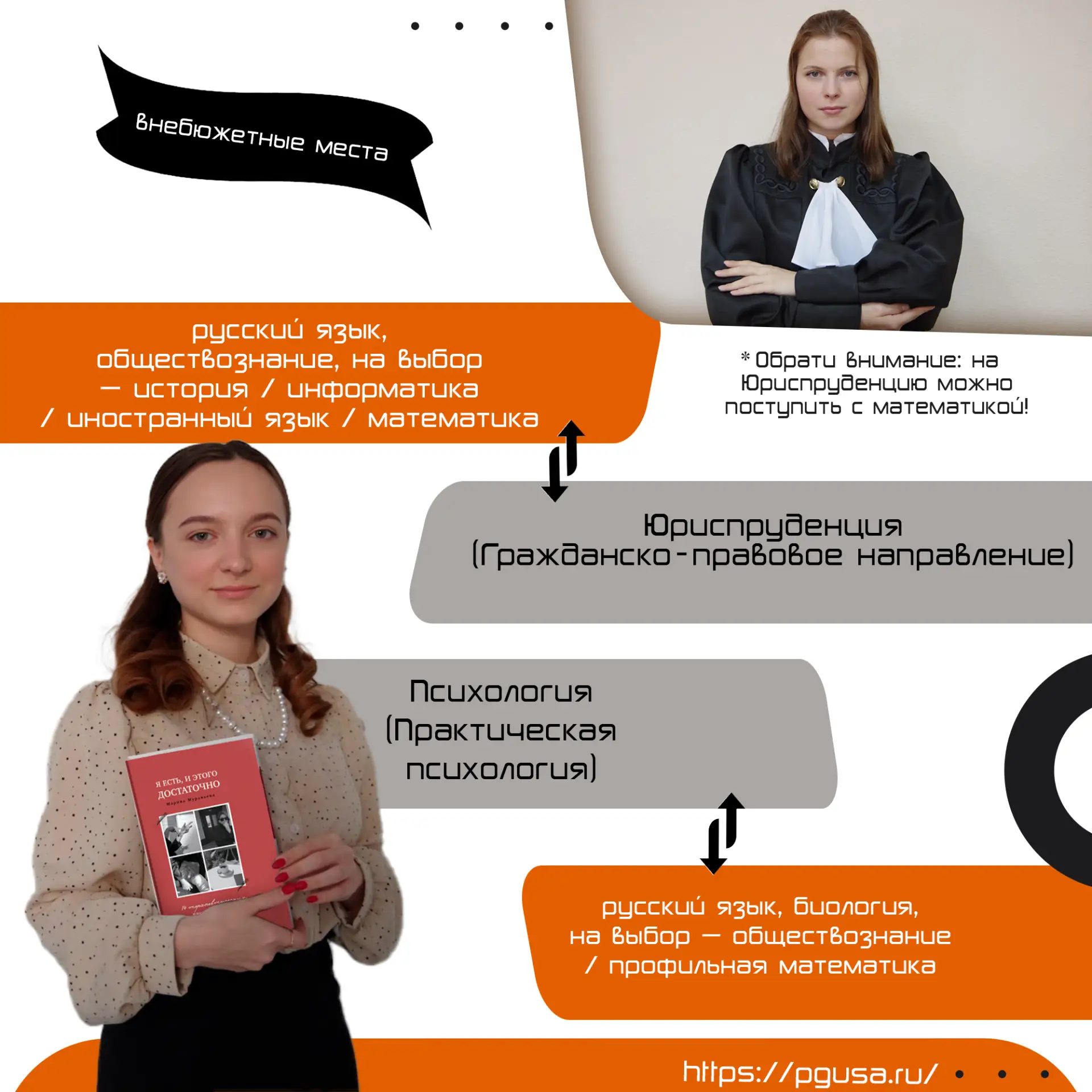 Разбор полетов для абитуриентов-2026  На календаре 11 февраля. Это значит, что «точка невозврата» пр