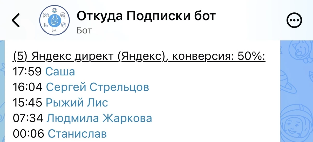 Как я привожу подписчиков в канал MAX из Яндекс Директа. Рабочая связка для экспертов и бизнеса.

Се