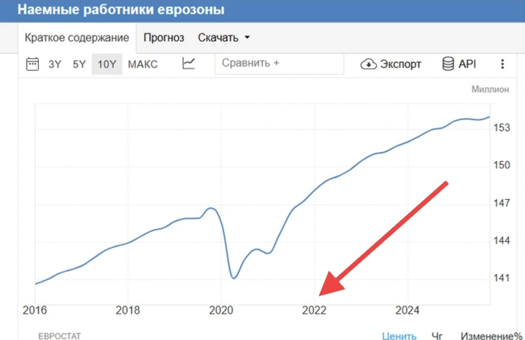 Изображение 5 к публикации «Геополитика Цивилизаций»