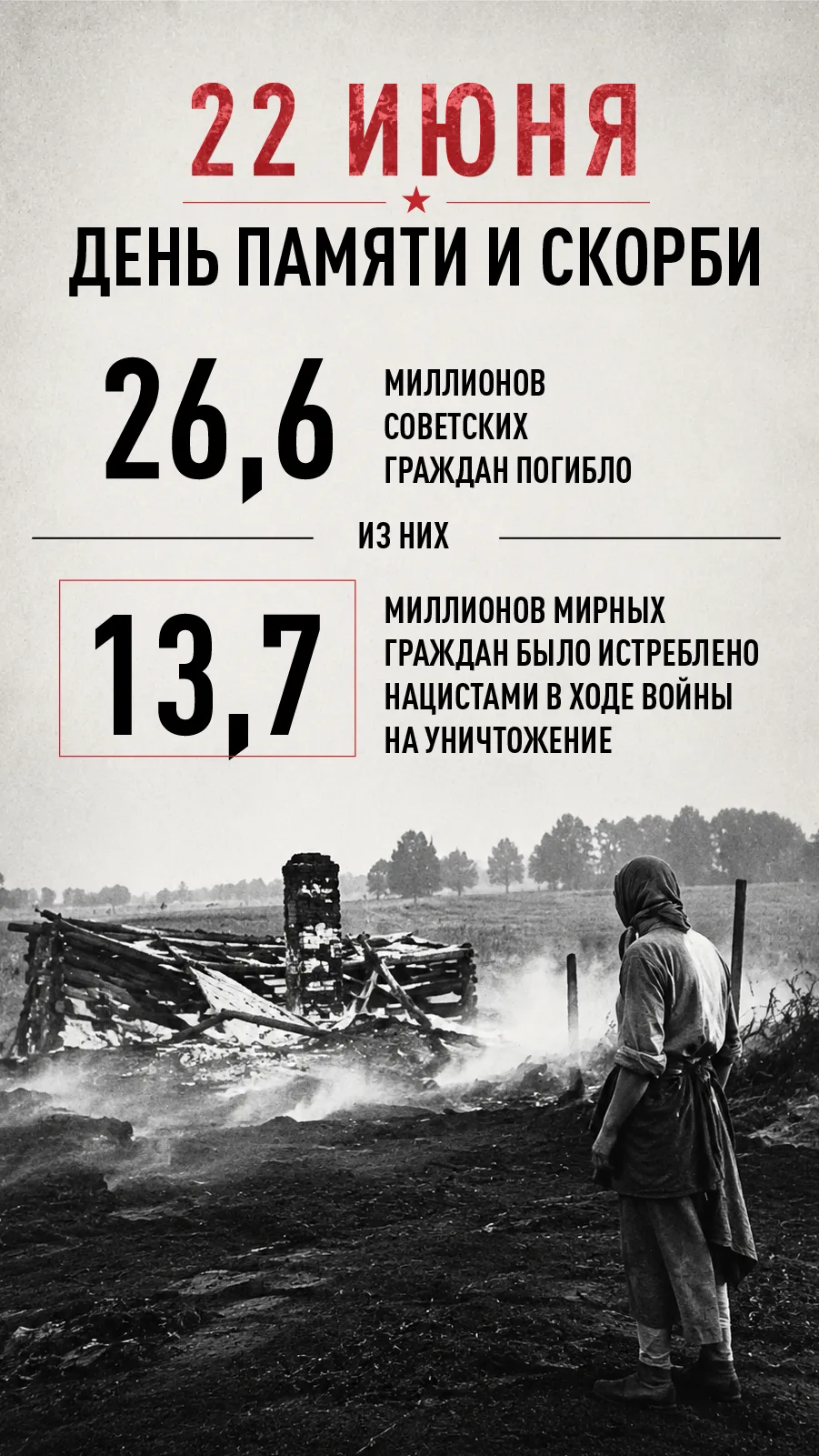 🙏22 июня - День памяти и скорби 🙏