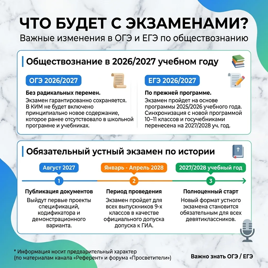 Коллеги, готовы?