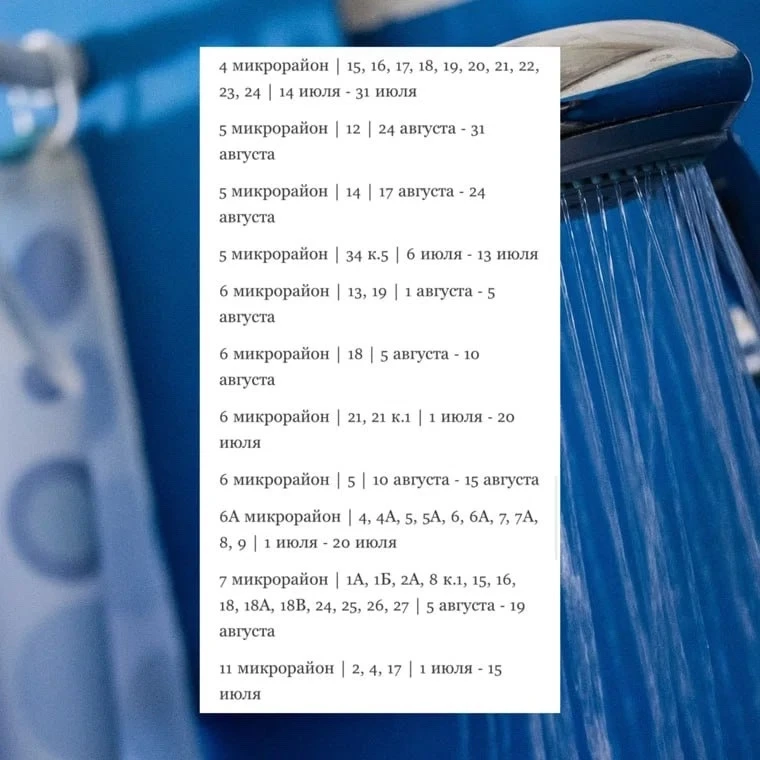 Точный график отключения горячей воды в Кургане: даты и адреса ⬆️  Мы уже писали, что отключения нач