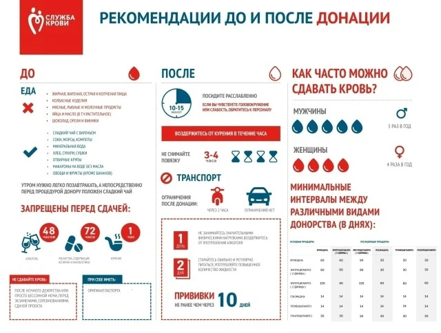 Приглашаем вас принять участие в нашей традиционной акции, которая в этот раз пройдет под символичны