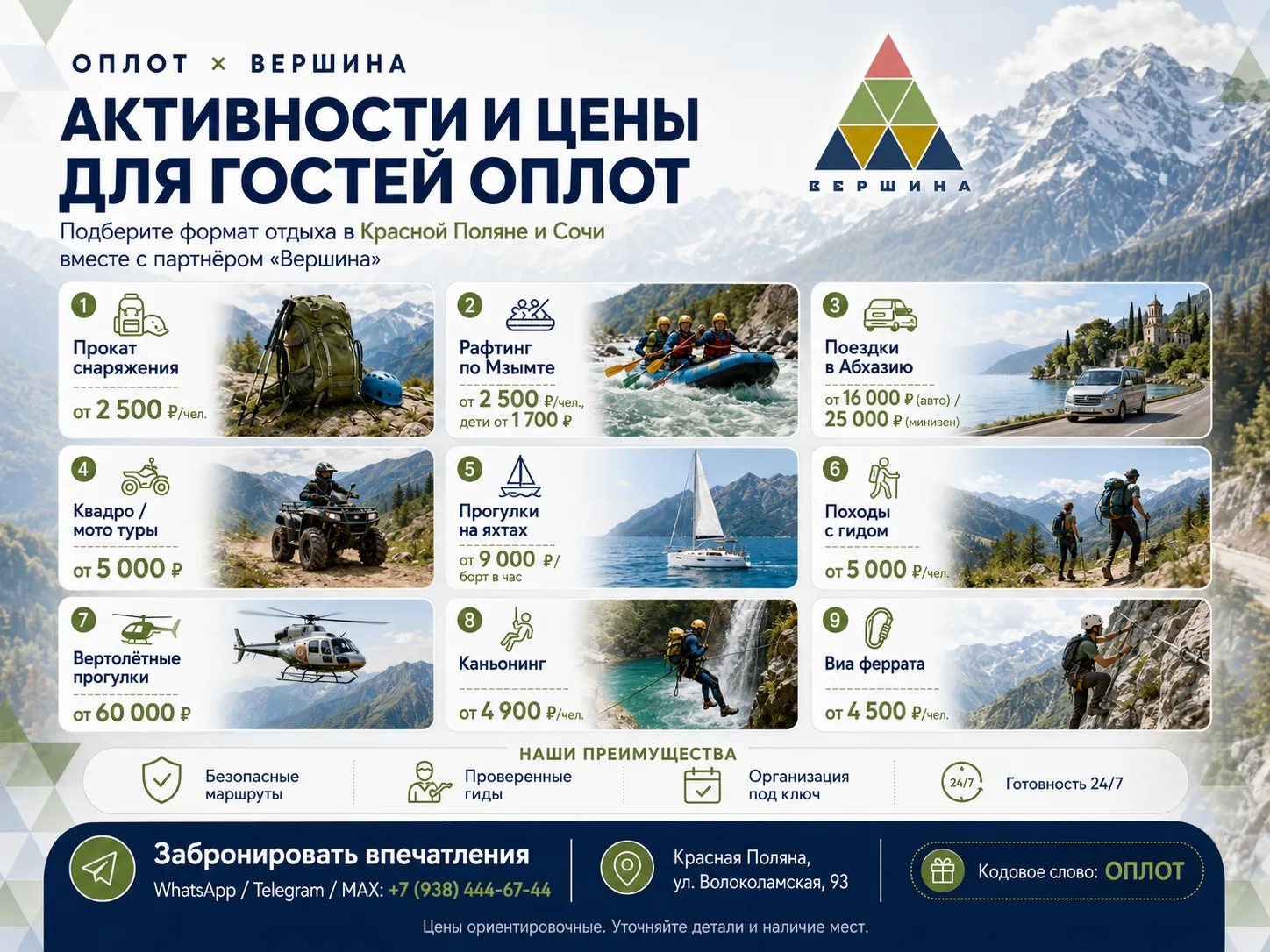 Медиа публикации
