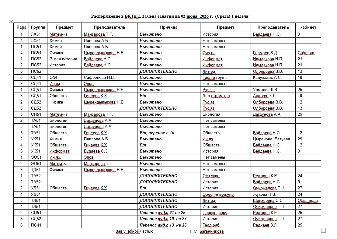 Замены занятий на 3 июня 2026 года⚡️