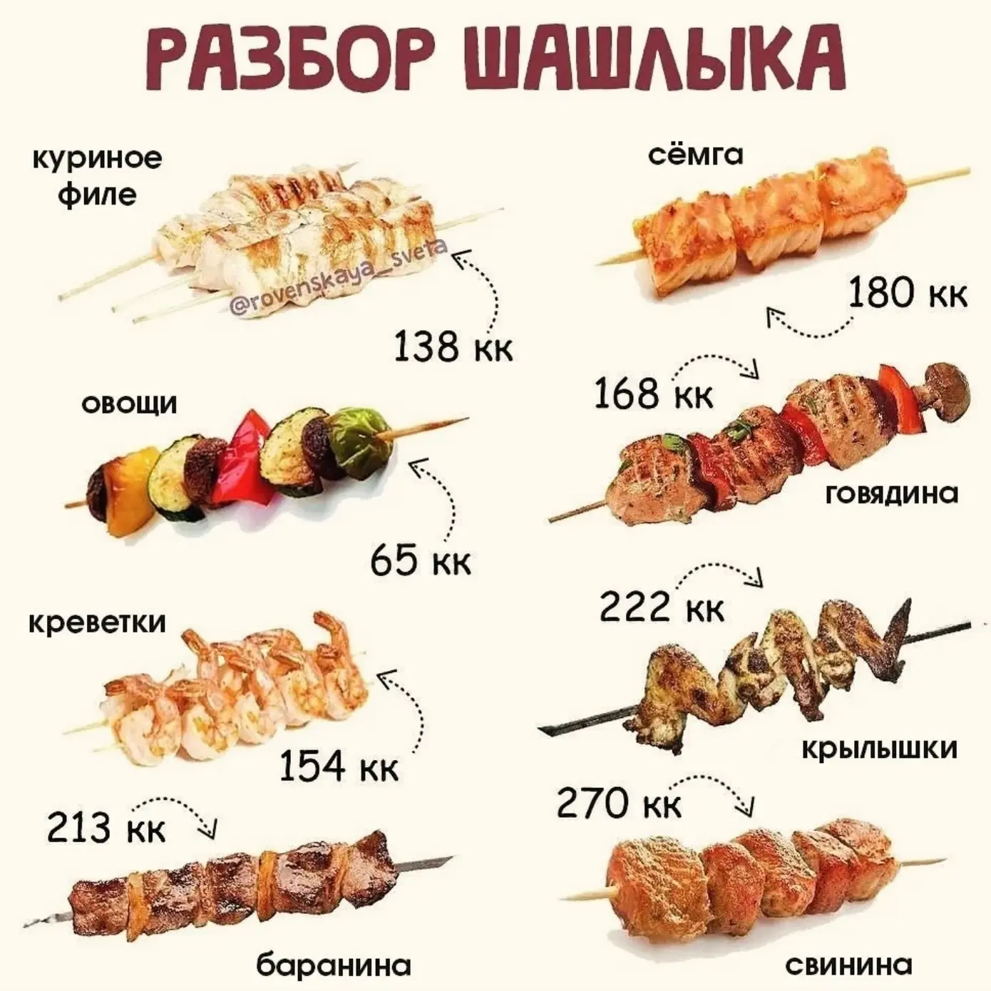 Разбор шашлыка 😅
